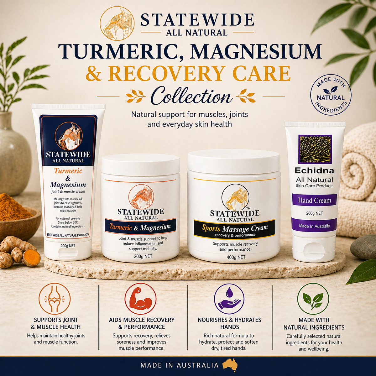 Turmeric, Magnesium and Hand Cream Collection – Statewide Sports ...